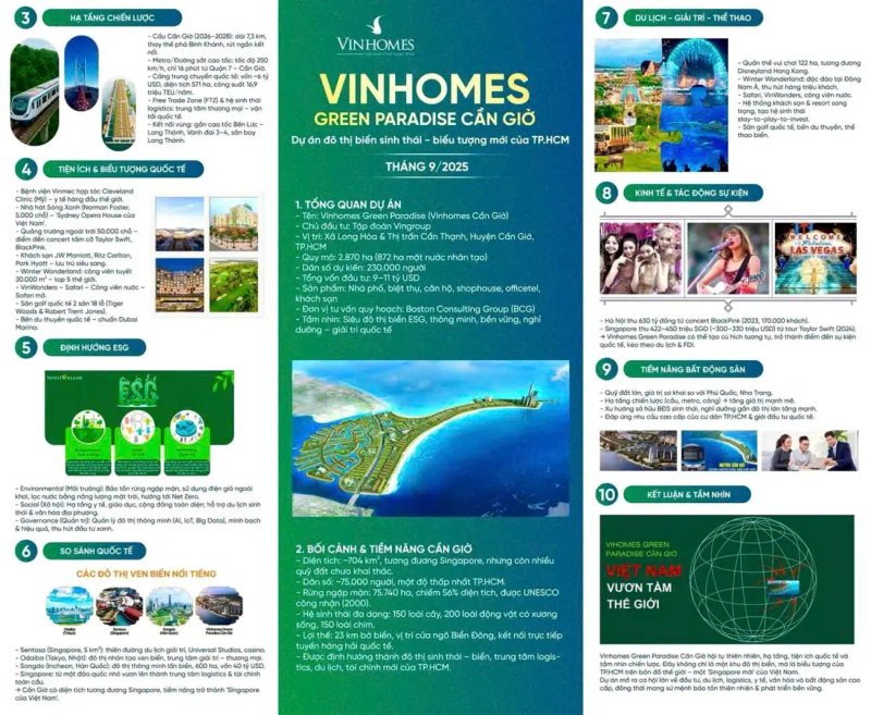 image-vinhomes-green-paradise-can-gio-bieu-tuong-do-thi-esg-toan-cau-dinh-hinh-chuan-song-moi-40