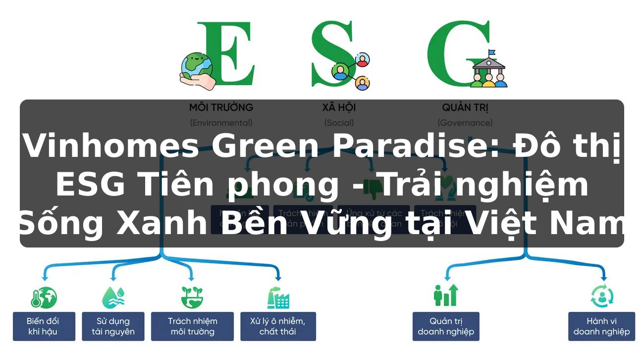 Vinhomes Green Paradise: Đô thị ESG Tiên phong - Trải nghiệm Sống Xanh Bền Vững tại Việt Nam