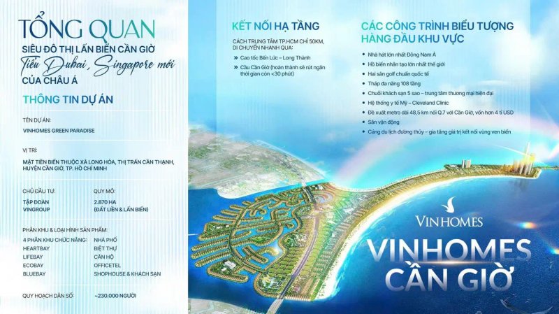 image-vinhomes-green-paradise-sieu-do-thi-bien-lon-nhat-viet-nam-song-dang-cap-10